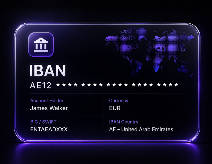Finotive Pay named IBAN card