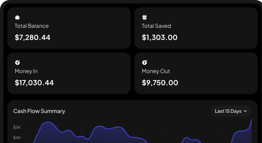 Wallet balances and cash flow