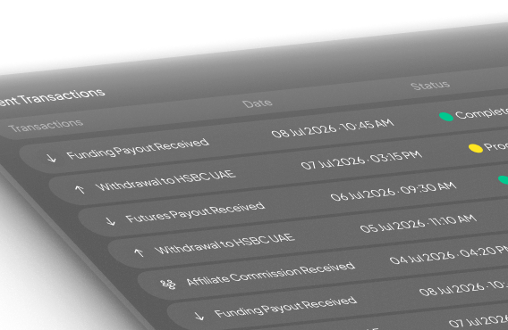 Transaction history