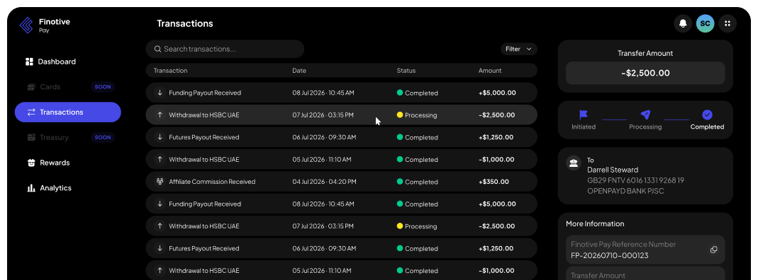 Finotive Pay transactions